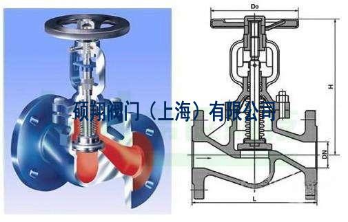 無(wú)泄漏波紋管截止閥SXWJ41H